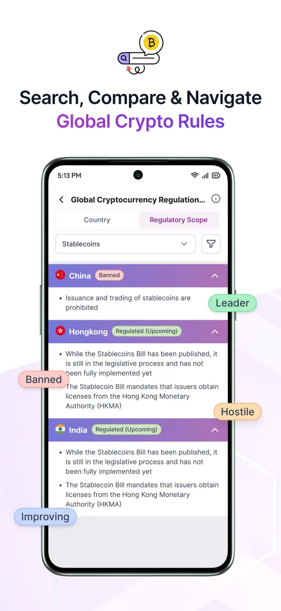 Yirifi Mobile App app screenshot